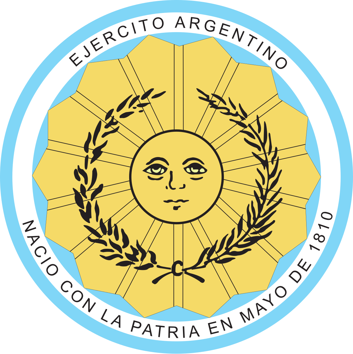 Logo Ejército Argentino
